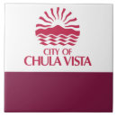 Pesquisar por chula Cidade