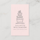 Pesquisar por bolo de cartao de visita Capricho