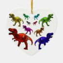Pesquisar por t rex ornamentos Pré histórico