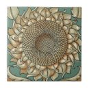 Pesquisar por florido azulejos Decorativo