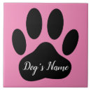 Pesquisar por patas azulejos Preto