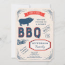Pesquisar por americano churrasco convites Grill