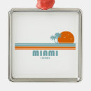 Pesquisar por miami ornamentos Sol