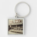 Pesquisar por loja da loja chaveiros Século