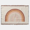 Pesquisar por neutro mantas Boho