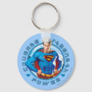Pesquisar por metrópole chaveiros Superman