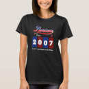 Pesquisar por port camisetas Nascer