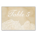 Pesquisar por mesas numeradas cartoes de mesa Moderno