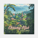 Pesquisar por thailand imas Tailândia