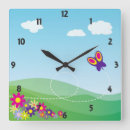 Pesquisar por primavera relogios de parede Céu azul
