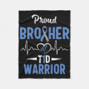 Pesquisar por baratos mantas Diabetes tipo 2