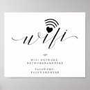 Pesquisar por senha Wifi