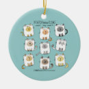 Pesquisar por marshmallow ornamentos Humor