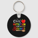 Pesquisar por nutrição chaveiros Escola