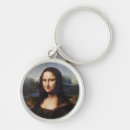 Pesquisar por leonardo da vinci chaveiros Pintura