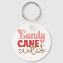 Pesquisar por candy chaveiros Natal
