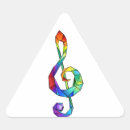 Pesquisar por teclas adesivos Música