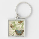 Pesquisar por music chaveiros Música