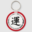 Pesquisar por símbolo da sorte chaveiros Citação motivadora