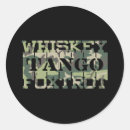 Pesquisar por verde da camuflagem adesivos Military