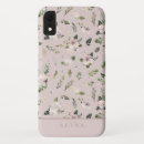Pesquisar por teste padrão floral capas Feminino