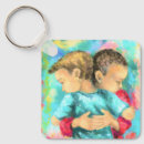 Pesquisar por paz amor chaveiros Amigos
