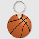 Pesquisar por basquete chaveiros Atletas