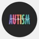 Pesquisar por neuro adesivos Asd