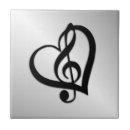 Pesquisar por musical azulejos Clave