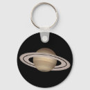 Pesquisar por saturno chaveiros Planeta