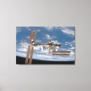 Pesquisar por painel solar impressão de canvas Horizontal