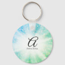 Pesquisar por raio chaveiros Brilho