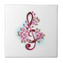 Pesquisar por nota musical azulejos Clave tripla