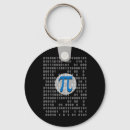 Pesquisar por matemática pi chaveiros Pi beta phi