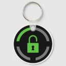 Pesquisar por geek do computador chaveiros Vídeo