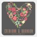Pesquisar por tag casamento adesivos Roteiro
