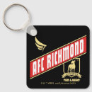 Pesquisar por banners chaveiros Futebol