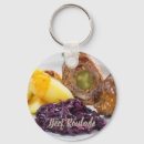 Pesquisar por batata chaveiros Cozinha
