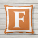 Pesquisar por laranja Inicial