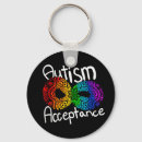 Pesquisar por no suporte chaveiros Asperger