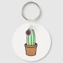 Pesquisar por cacto chaveiros Bonito