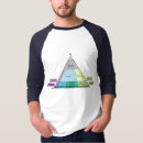 Pesquisar por geek da geologia camisetas Nerd