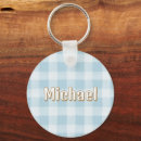 Pesquisar por bolso chaveiros For kids