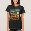 Pesquisar por nome johnny camisetas Legenda