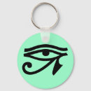 Pesquisar por olho do horus chaveiros Hieroglyphics