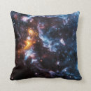 Pesquisar por nêutron Pulsar