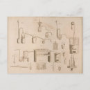 Pesquisar por tubos cartoes postais Ciência