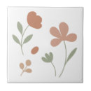 Pesquisar por design de interiores azulejos For her