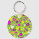 Pesquisar por ventilador chaveiros Retrô