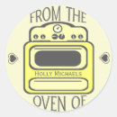 Pesquisar por fornos adesivos Fogão